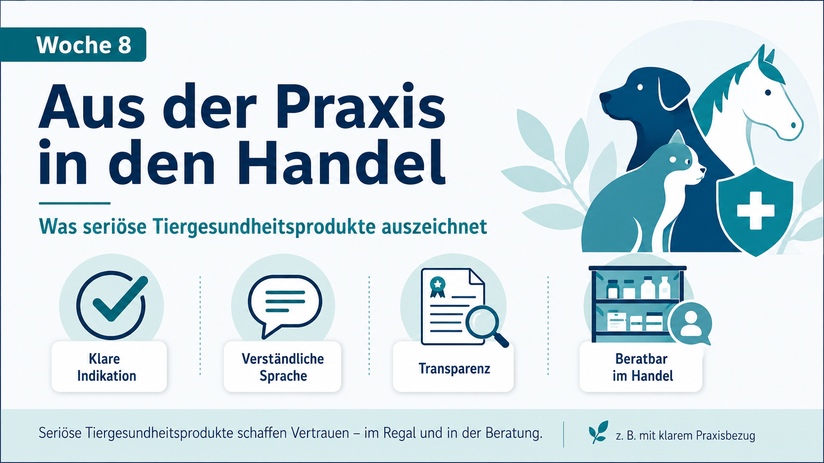 Tiergesundheit ist ein Vertrauensgeschäft. 