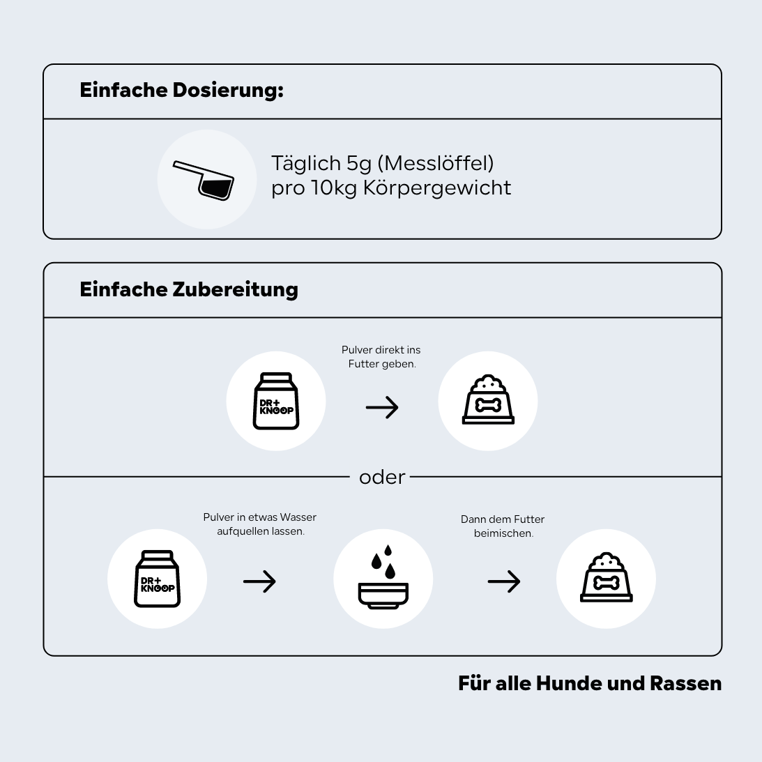 HGMbasis - Gelenkpulver für Kniescheibenprobleme
