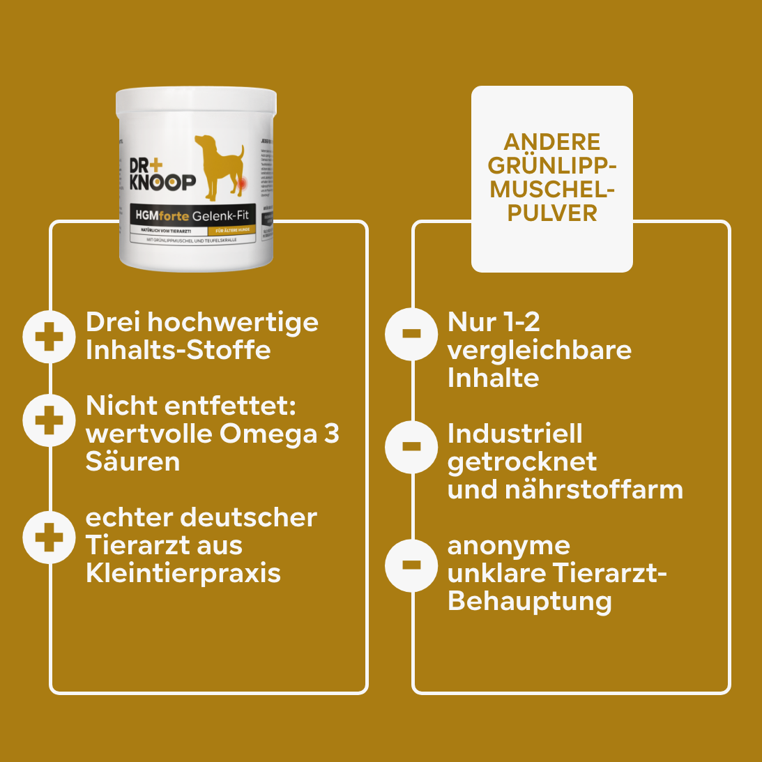 HGMforte - Gelenkpulver für ältere Hunde