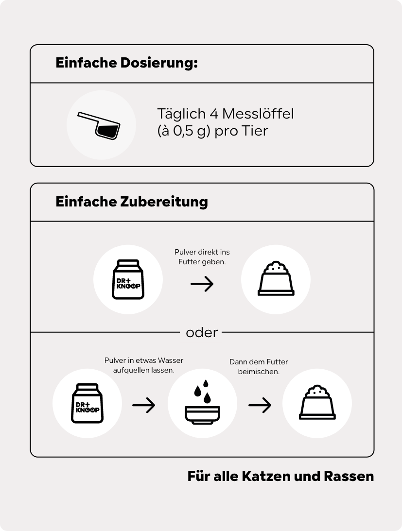 HGMflex Bronchial - Pulver für Katzen